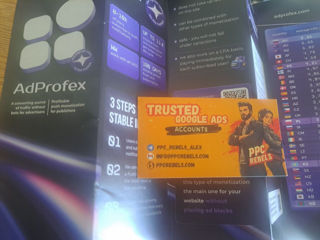 PPC Rebels и AdProfex: Партнёрство, которое меняет правила игры в арбитраже трафика