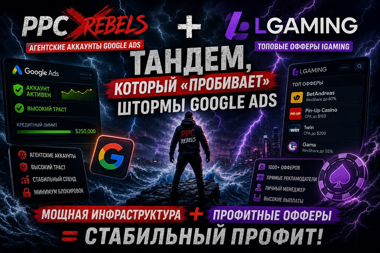 PPC Rebels и LGaming: Секретная связка для масштабирования iGaming в Google Ads 2026