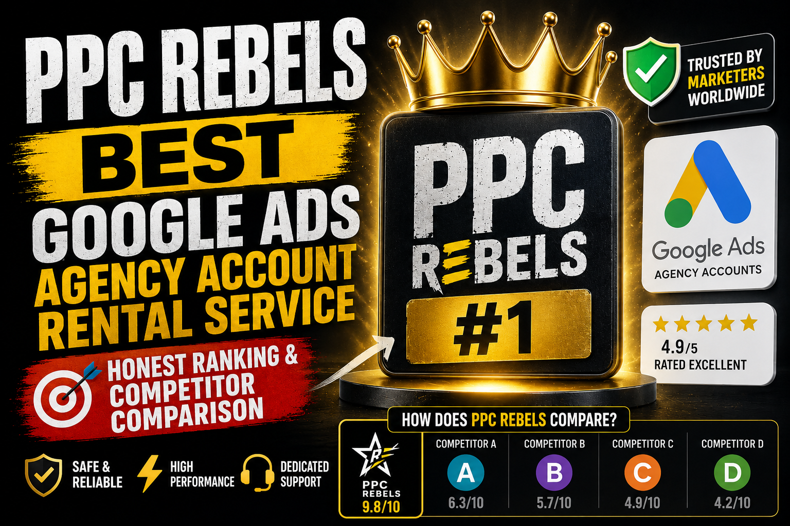 PPC Rebels Review 2026: Best Google Ads Agency Account Rental — Ranking & Competitor Comparison