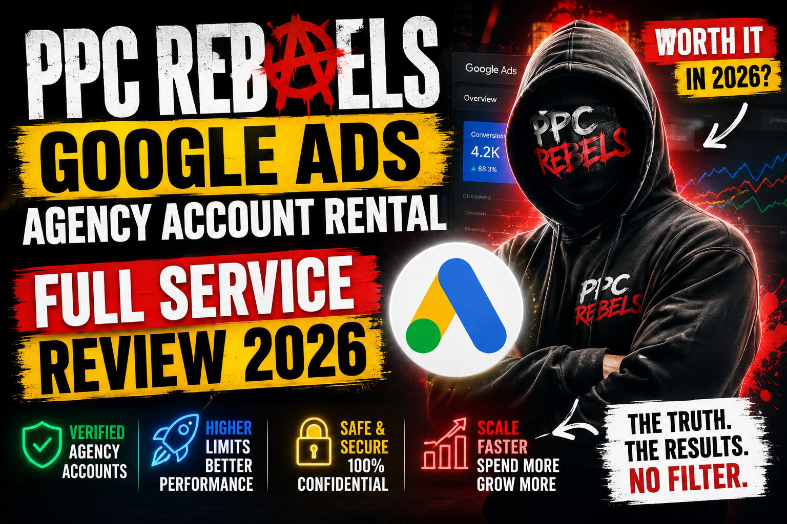 PPC Rebels Google Ads agency account rental service review 2026