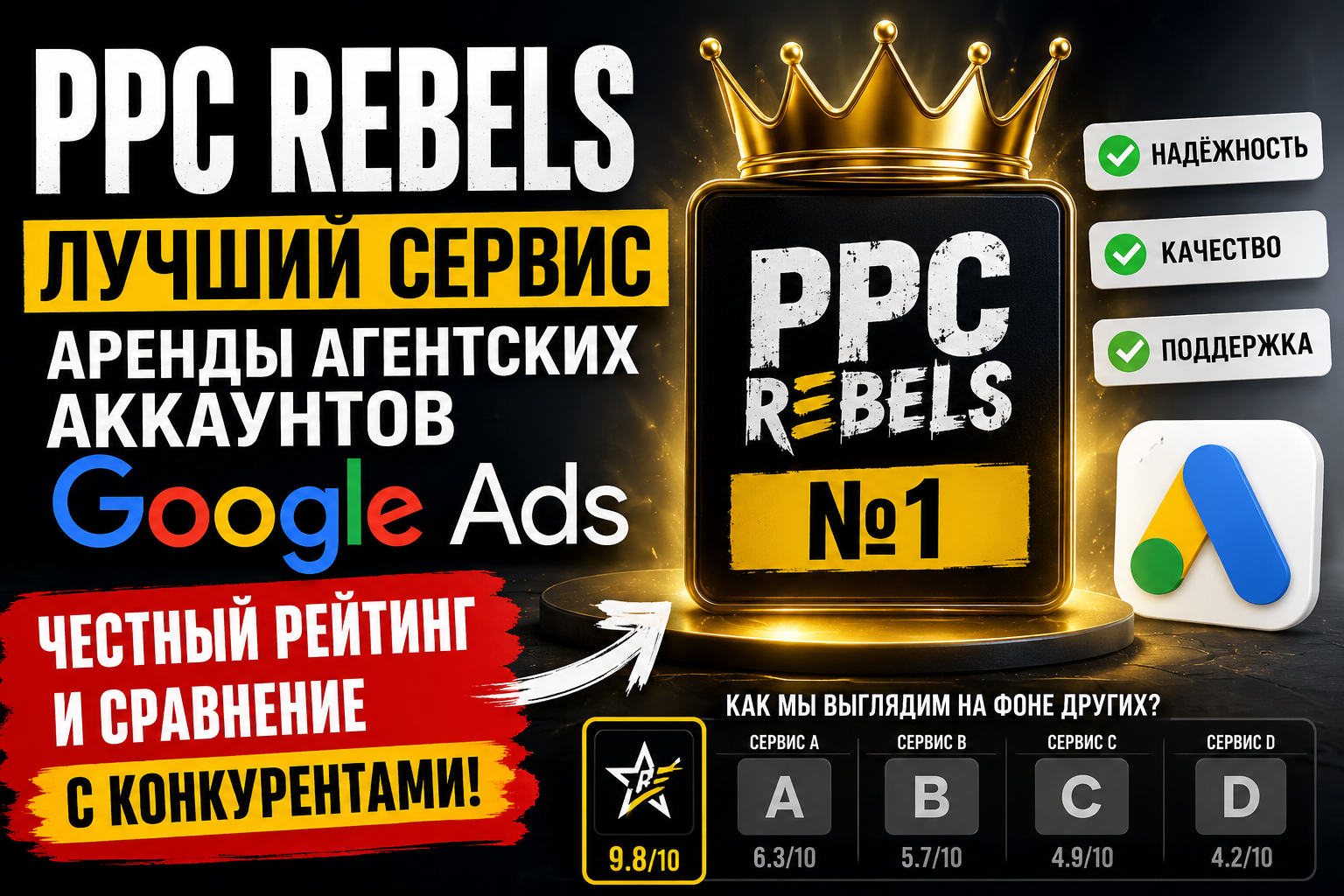PPC Rebels: аренда агентских аккаунтов Google Ads — рейтинг и сравнение с конкурентами 2026