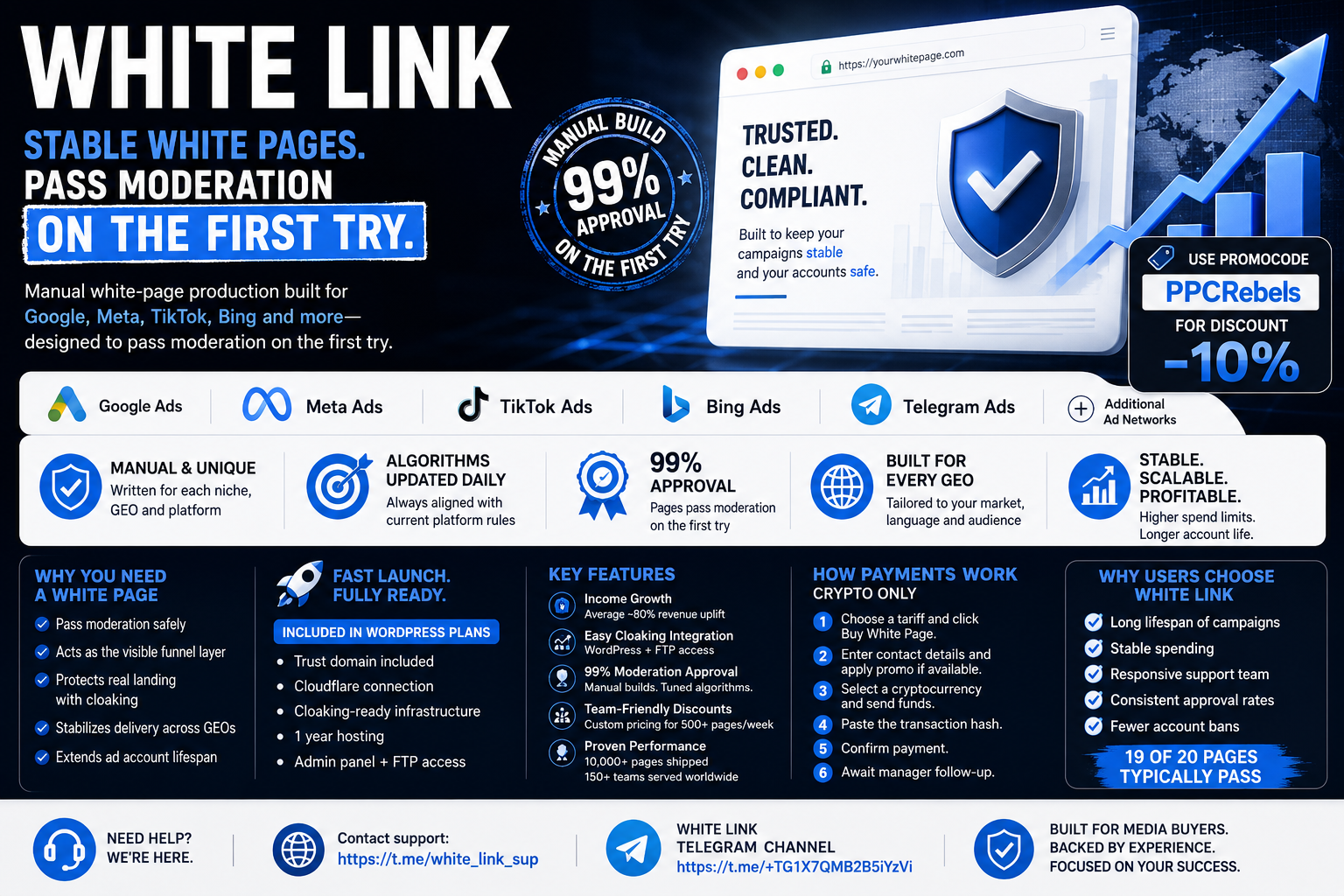 White Link — Stable White Pages for Google, Meta, TikTok & Bing | 99% First-Try Approval
