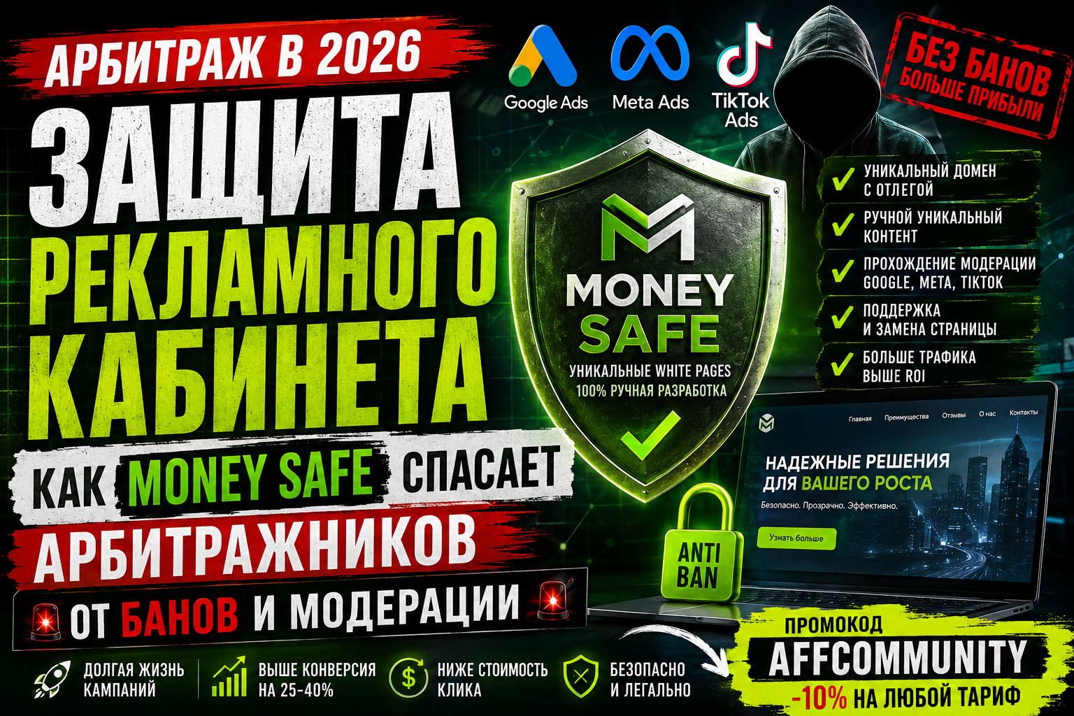 Уникальные White Pages для Арбитража Трафика: Прохождение Модерации Google Ads, Meta Ads и TikTok Ads в 2026