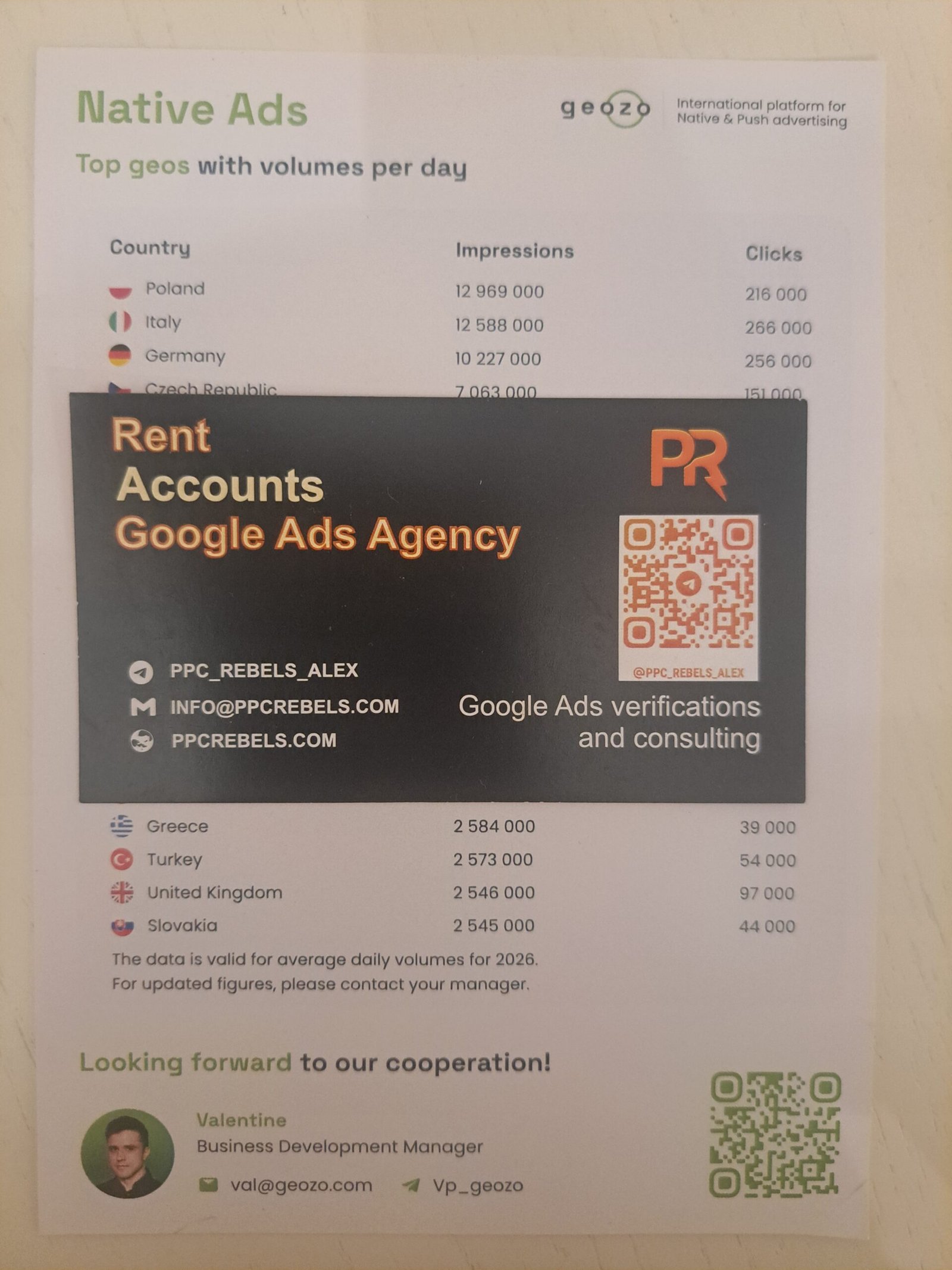 Geozo Native Ads — топ GEO Польша Италия Германия 12M+ показов в день 2026