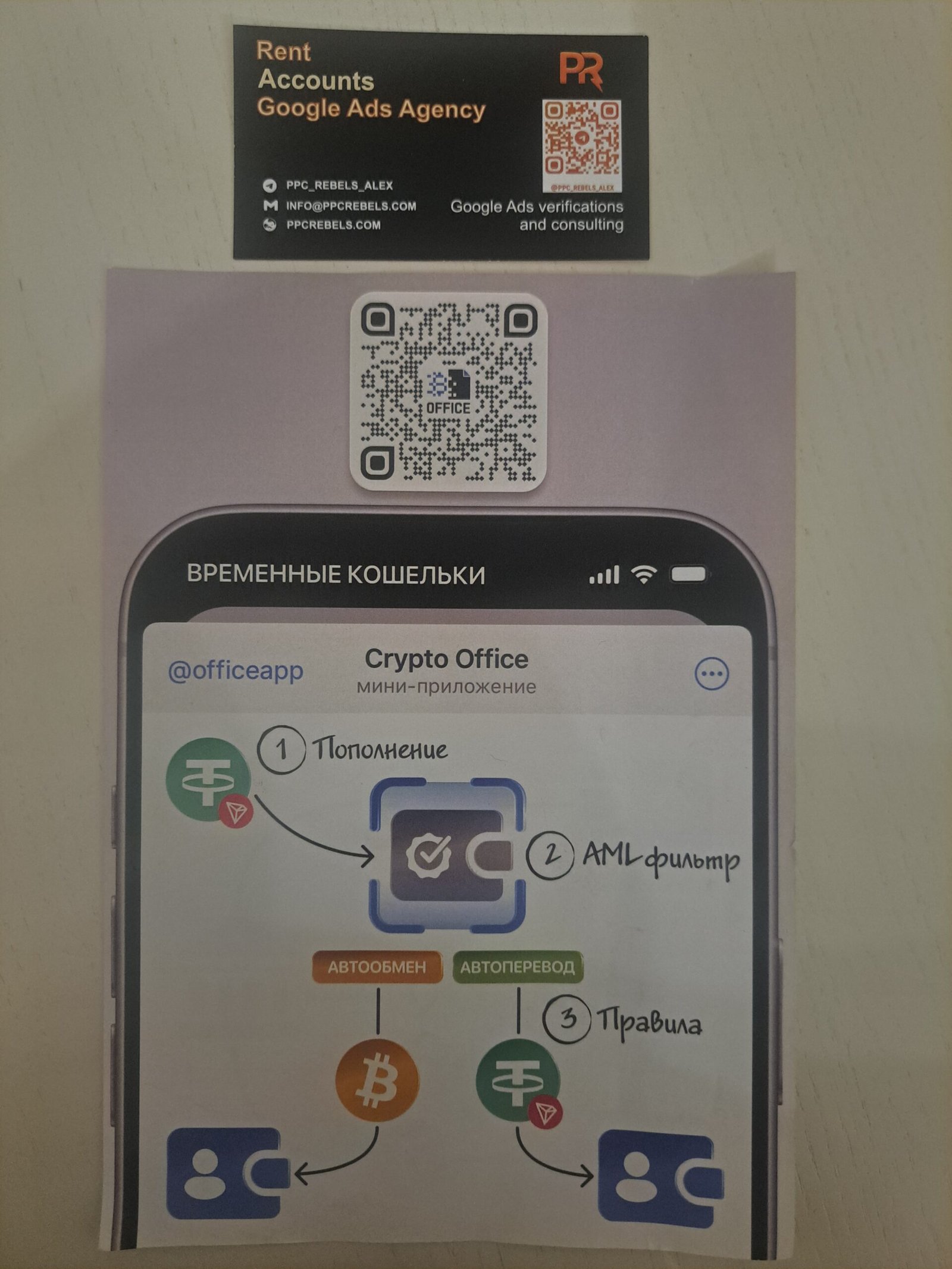 Crypto Office @officeapp — временные кошельки, AML-фильтр, автообмен. MAC Affiliate Yerevan 2026