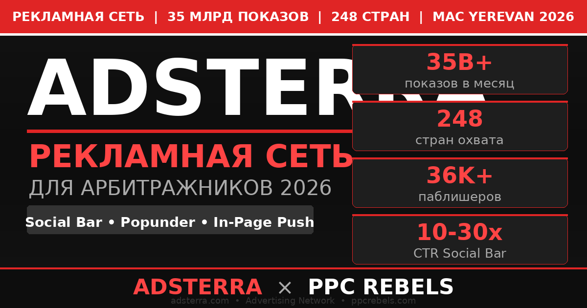 Adsterra и PPC Rebels — рекламная сеть 35B показов Google Ads арбитраж 2026