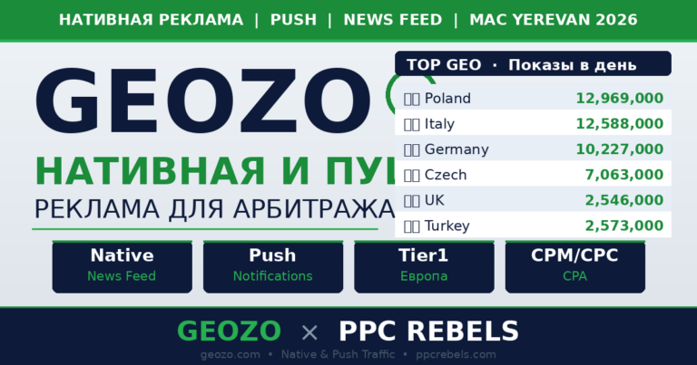 Geozo и PPC Rebels — нативная пуш реклама Google Ads Европа 2026