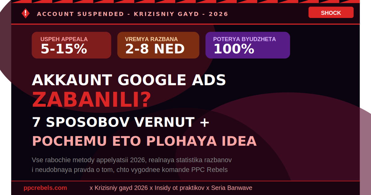 Как восстановить забаненный Google Ads аккаунт в 2026 — 7 рабочих способов апелляции и почему это плохая идея — гайд от PPC Rebels (успех апелляции 5–15%, время разбана 2–8 недель, потеря бюджета 100%)