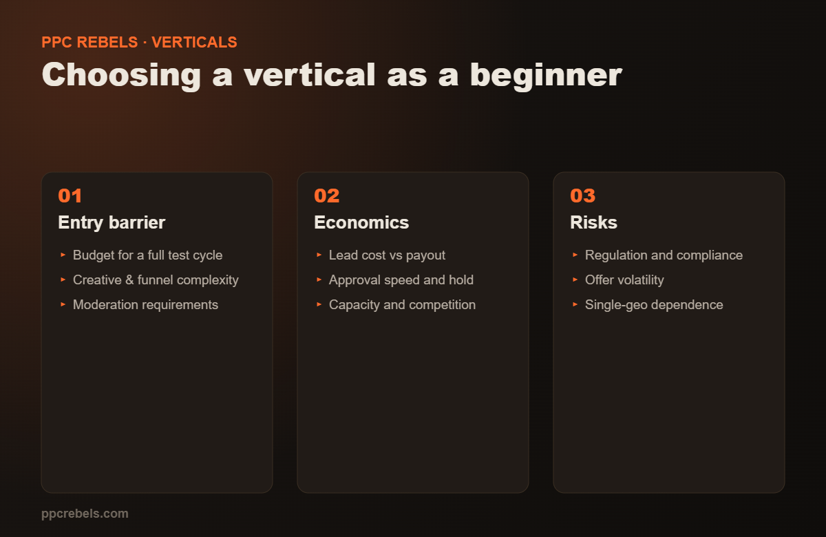 Choosing an affiliate vertical as a beginner: entry barrier, economics, risks