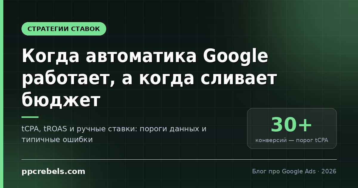 Стратегии назначения ставок Google Ads: tCPA, tROAS и ручные ставки