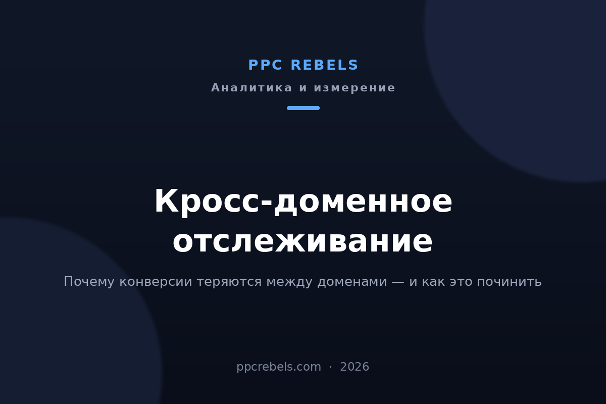 Обложка статьи PPC Rebels про кросс-доменное отслеживание в Google Ads и GA4 в 2026 году