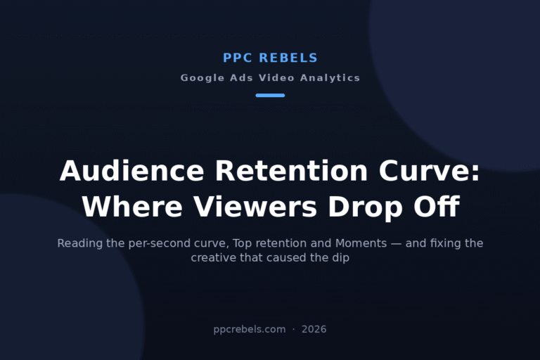 PPC Rebels article cover about the audience retention curve in Google Ads in 2026