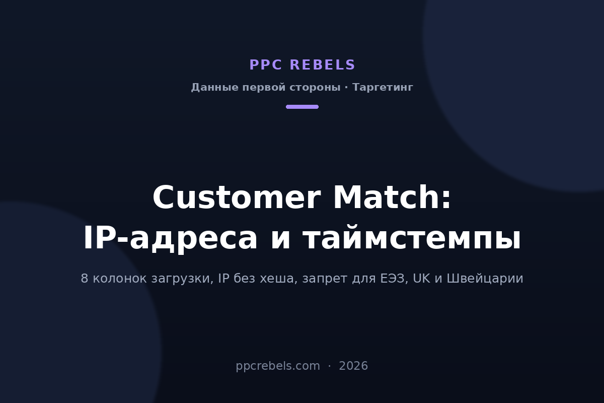 Обложка статьи PPC Rebels про IP-адреса и таймстемпы в загрузке Customer Match в 2026 году