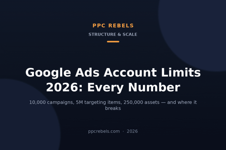 PPC Rebels cover: Google Ads account limits 2026 — campaigns, ad groups, keywords and assets