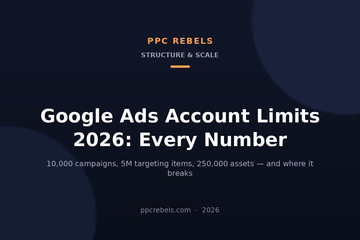 PPC Rebels cover: Google Ads account limits 2026 — campaigns, ad groups, keywords and assets