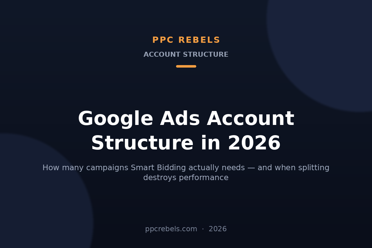 PPC Rebels 2026 cover for the guide on Google Ads account structure and campaign count for Smart Bidding