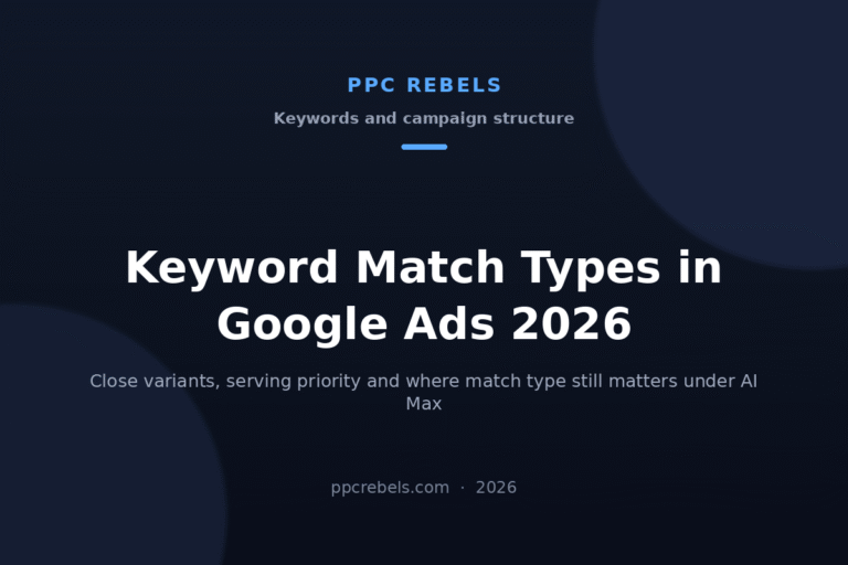 PPC Rebels 2026 cover for the article on keyword match types and close variants in Google Ads