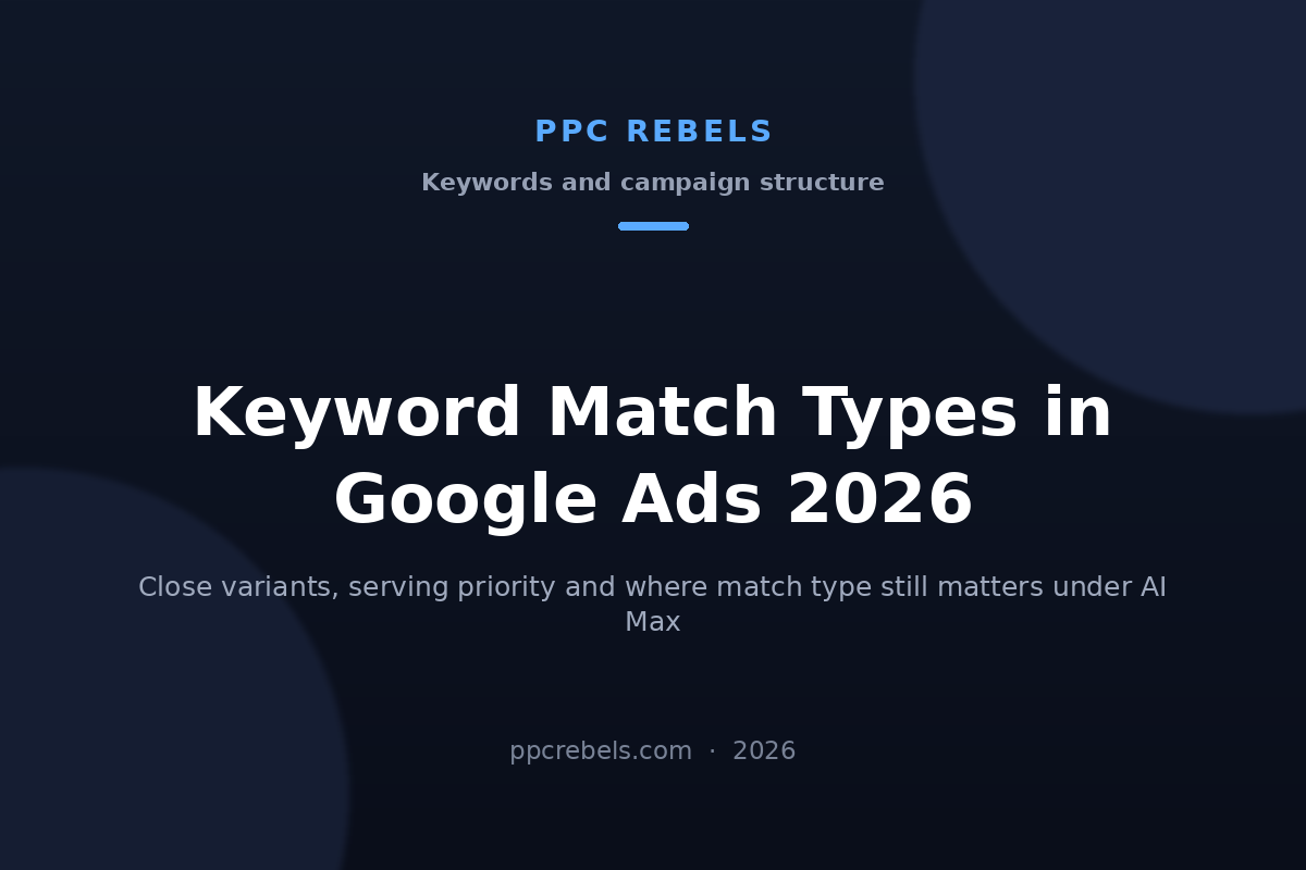 PPC Rebels 2026 cover for the article on keyword match types and close variants in Google Ads