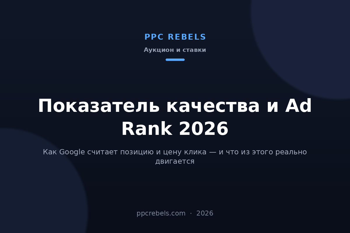 Показатель качества и Ad Rank в Google Ads 2026: обложка статьи блога PPC Rebels