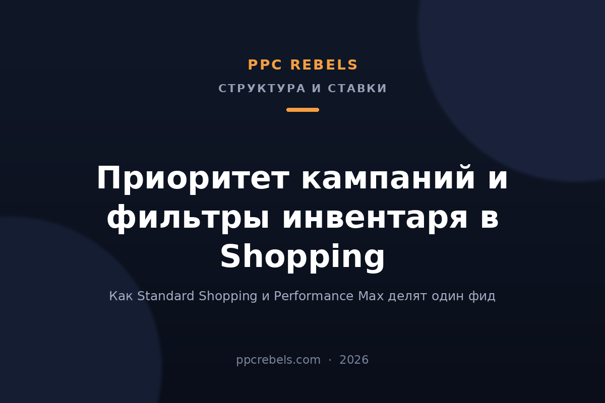 Обложка статьи PPC Rebels про приоритет кампаний и фильтры инвентаря в Google Shopping в 2026 году