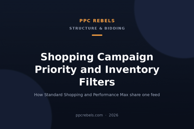 PPC Rebels cover for the 2026 guide to Shopping campaign priority and inventory filters