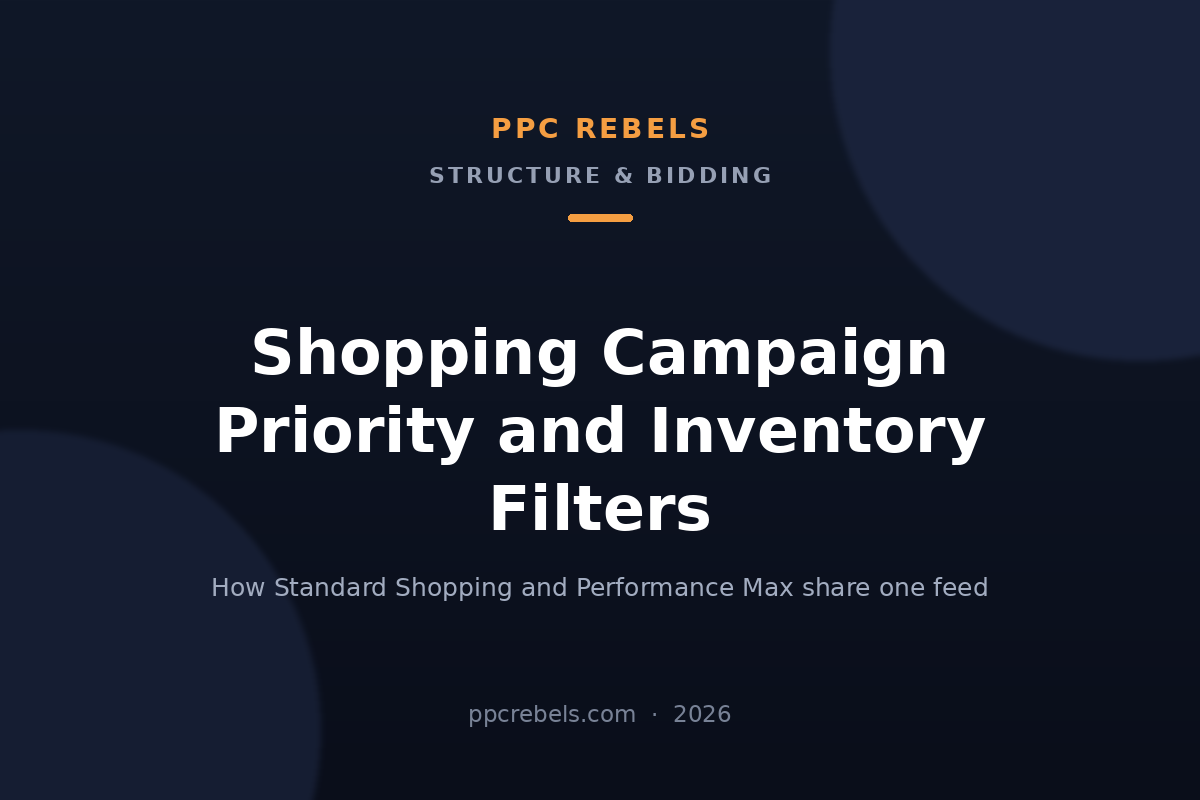PPC Rebels cover for the 2026 guide to Shopping campaign priority and inventory filters