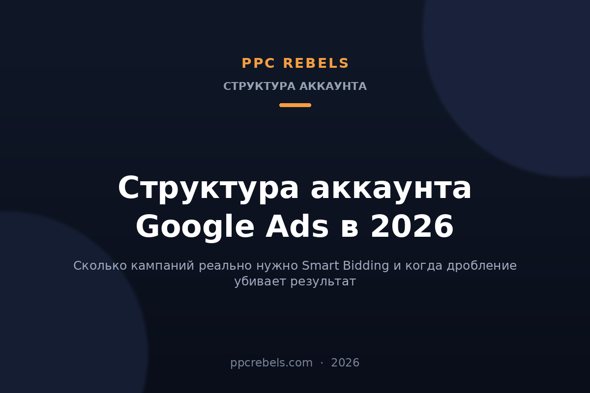 Обложка статьи PPC Rebels 2026 о структуре аккаунта Google Ads и количестве кампаний для Smart Bidding