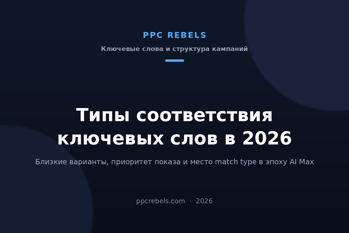 Обложка статьи PPC Rebels 2026 о типах соответствия ключевых слов и близких вариантах в Google Ads